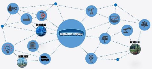 校友企业介绍|物联网领航员--深圳市敢为软件技术
