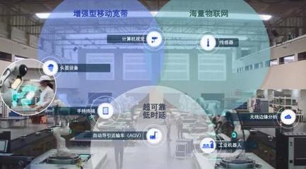 5G未来如何发展?新标准透露的信息量太大